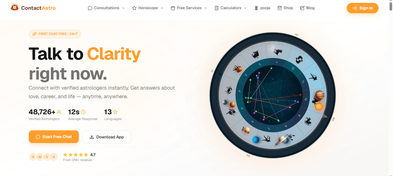 Contact Astro