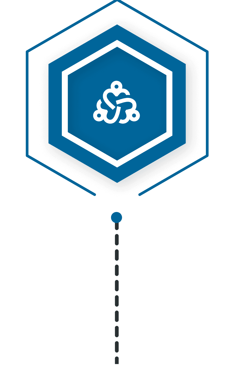 Customizable & Scalable