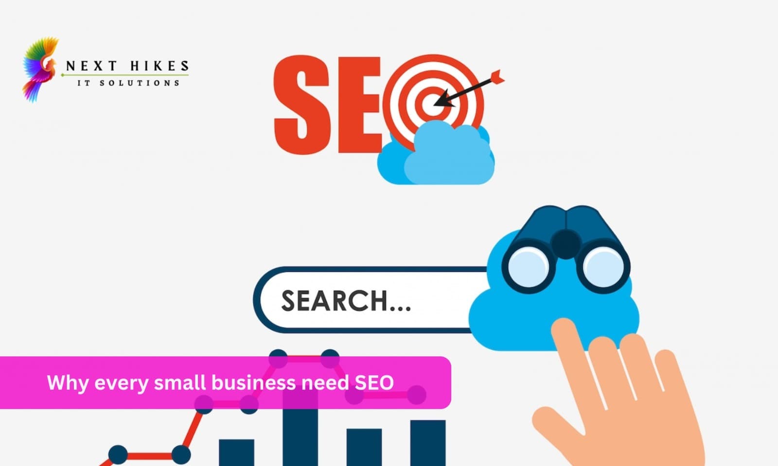 Why Every Small Business Needs SEO: A Complete Guide to Growing Your Business Online